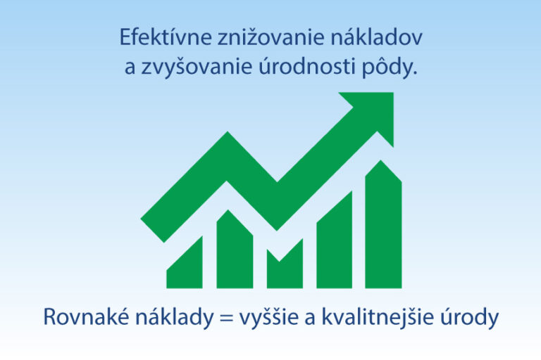 Benefity aplikacie bakterialnych produktov z pohladu celkovej ekonomiky v prvovyrobe