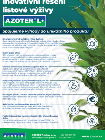 AZOTER Uroda 6 2024